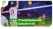 خلاصه والیبال فرانسه 3 – چین 1(لیگ ملت‌های والیبال) 